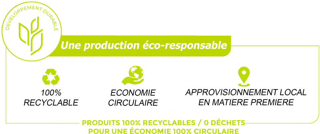 ADS DESIGN une production eco-responsable, 100% recyclable, économie circulaire, approvisionnement local en matière première.